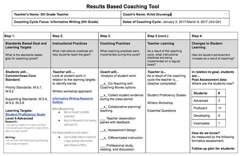 Student-Centred Coaching Cycles – Instructional Coaches Corner Formative And Summative Assessment, Co Teaching, Summative Assessment, Learning Targets, Student Center, Student Achievement, Instructional Coaching, School Leader, Essential Questions