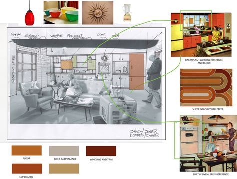 Set Design Mood Board, Production Design Film Art Director, Production Design Film Moodboard, Set Design Renderings, Art Direction Mood Board, Movie Mood Board, Production Design Film, Mood Board Presentation, Scenic Design Sketch