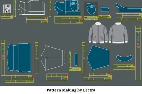 Prototype-Making with 15 Best Pattern Making Software 4 Pattern Making Software, Cad Software, 2d Design, Garment Industry, Easy Learning, 3d Pattern, Pattern Drafting, 3d Visualization, Software Design