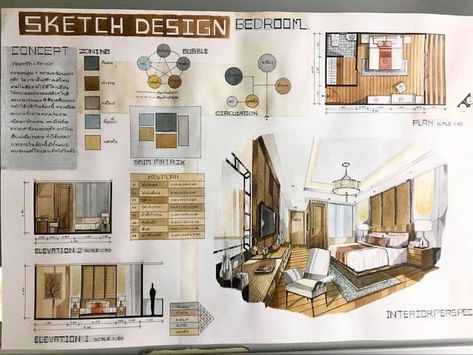 Interior Design Sheet Presentation Ideas, Viscom Folio Ideas, Mode Board Interior Design, Concept Sheet Interior Design, Interior Design Project Presentation, Interior Design Portfolio Ideas, Architecture Plates, Interior Architecture Presentation, Interior Design Presentation Layout