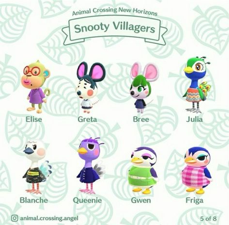 Animal Crossing Snooty Villagers, Villagers Acnh, Ac Villager, Acnh Villagers, Animal Crossing New Horizon, Animal Crossing Guide, Animal Crossing Characters, Animal Crossing Villagers, Animal Crossing Game