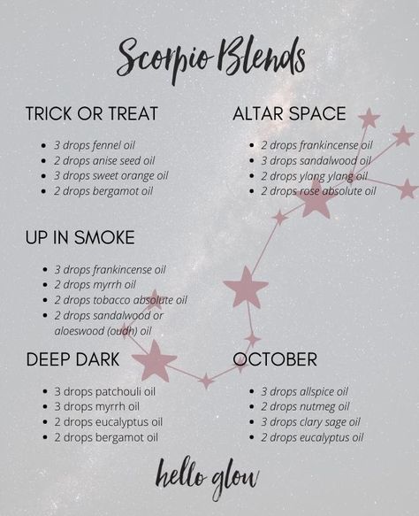 Essential Oil Blends For Witches, Essential Oils For Zodiac Signs, Zodiac Oil Blends, Witchy Oil Blends, Zodiac Essential Oil Blends, Bath And Body Works Essential Oil Blends, Essential Oil Candle Blends, Zodiac Essential Oils, Candle Blends