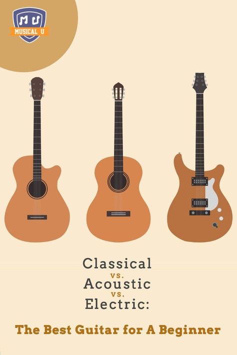 Guitar Lockscreen, Kpop Guitar, Studio Instruments, Guitar Journal, Guitars Wallpaper, Acoustic Guitar For Beginners, Guitar Songs To Learn, Guitar Types, Electric Guitar Aesthetic