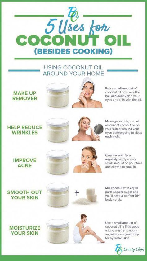 7 Reasons Why You Shouldn’t Remove Your Pubic Hair Coconut Oil Beauty, Benefits Of Coconut, Top Anti Aging Products, Tips For Oily Skin, Anti Wrinkle Skin Care, Eye Skin Care, Coconut Oil Uses, Skin Care Wrinkles, Baking Soda Shampoo