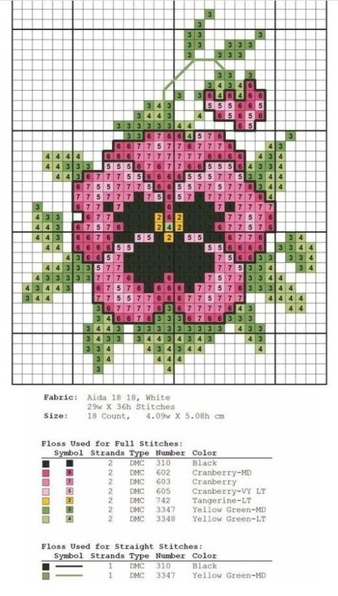 Pansy Cross Stitch Pattern Free, Pansy Cross Stitch Pattern, Cross Stitch Pansy, Violet Cross Stitch Pattern, Crosstitch Flower, Small Flower Cross Stitch, Cross Stitch Flower Pattern, Cross Stitch Projects Ideas, Flower Cross Stitch