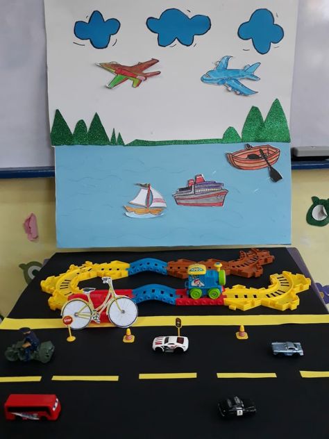 Water Transport Project, Land Air Water Transportation Preschool, Water Transport Activities For Preschool, Means Of Transport Model, Mode Of Transport For Kids Project, Water Transportation Preschool Crafts, Land Transportation Preschool Activities, Air Transportation Activities, Kindergarden Art