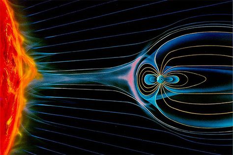 Physics Textbook, Earth's Magnetic Field, Saint Coran, Coran Islam, Complex Systems, Power Grid, Solar Wind, Nikola Tesla, Science News