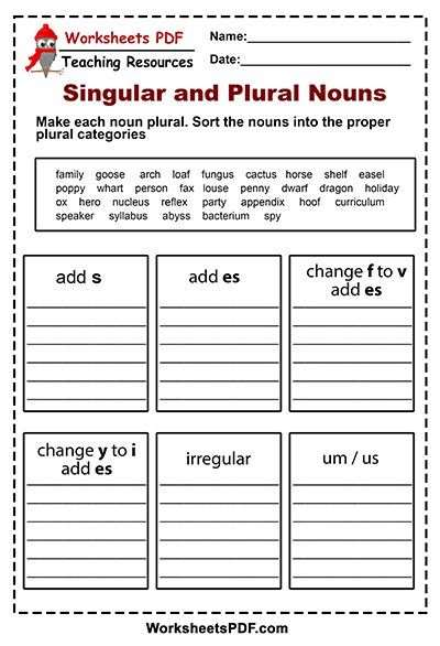 Plural Nouns Activities - Free Printables - Worksheets PDF Singular And Plural Nouns Free Printable, Singular Plural Worksheets For Class 2, Plurals Activities, Singular Plural Worksheets, Singular And Plural Nouns Activities, Singular And Plural Nouns Worksheet, Irregular Plural Nouns Worksheet, Plural Nouns Activities, Nouns Exercises