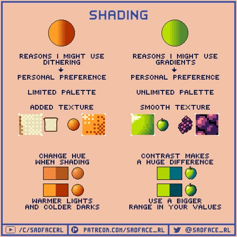 #shading #pixelart #tutorial #guide #art #digitalart Guide To Shading, Shading Pixel Art, Pixel Tutorial Art, Pixel Art Basics, Learn Pixel Art, Pixel Art Guide, Game Art Tutorial, How To Shade Pixel Art, Pixel Art Palette