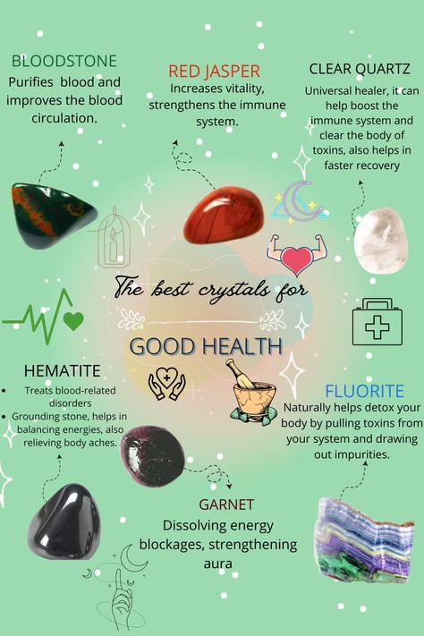 Crystals For Good Health, Crystals Healing Grids, Heal Liver, Gemstones Chart, Healing Stones Jewelry, Crystals Healing Properties, Spiritual Crystals, Crystal Therapy, Meditation Crystals