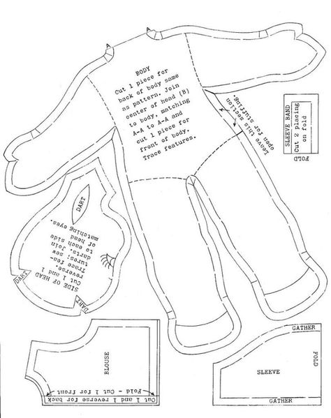 Doll Sewing Patterns Doll Pattern B Nuket Pinterest Doll Patterns Dolls And Doll - figswoodfiredbistro.com Lalaloopsy Dolls, Doll Patterns Free, Doll Clothes Patterns Free, Rag Doll Pattern, Doll Sewing, Doll Sewing Patterns, Sewing Dolls, Doll Tutorial, Sewing Toys