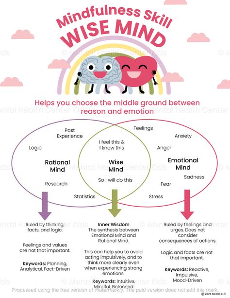 Learn how to develop a balanced perspective and make wise decisions using DBT's Wise Mind skill. #DBT #DialecticalBehaviorTherapy Wise Mind Dbt, Cbt Model, Rational Thinking, Movement Therapy, Learning Psychology, Mindfulness Therapy, Counseling Worksheets, Self Esteem Worksheets, Wise Mind