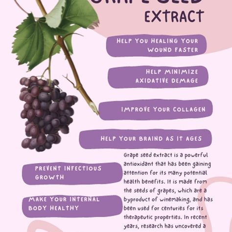 Harnessing the Power of Grape Seed Extract for Health Benefits https://www.qherb.net/news/grape-seed-extract-benefit/ #GrapeSeedExtract Grape Seed Extract Benefits, Grapes Benefits, Grape Water, Reduce Cholesterol, Grape Seed Extract, Herbal Extracts, Skin Benefits, Brain Health, Health Problems