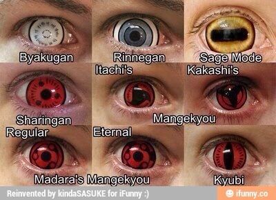 Naruto eyes Naruto Contact Lenses, Itachi Eyes, Cool Contacts, Rare Eye Colors, Sharingan Eyes, Sharingan Wallpapers, Eye Color Chart, Costume Contact Lenses, Naruto Eyes