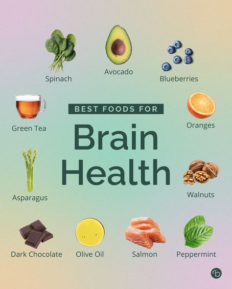 12 of the BEST foods for brain (and heart) health 🧠🫐🍫🍵🍊 How many of these foods are already in your diet? #brainhealth #healthyeating Healthy Food For Brain, Food Good For Your Heart, Best Foods For The Brain, Food Good For Brain Health, Brain Health Foods, Brain Health Tips, Heart Health Foods, Food For Brain Health, Brain Food Recipes