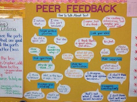 Peer feedback bulletin board. Discussion sentence stems. Peer Feedback, Working Wall, Visible Learning, Sentence Frames, Class Displays, Classroom Culture, School Displays, Classroom Organisation, Readers Workshop