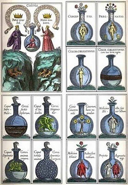 Alchemy Art, Masonic Symbols, Occult Symbols, Alchemy Symbols, Esoteric Art, A Discovery Of Witches, Occult Art, Medieval Manuscript, Mystical Art