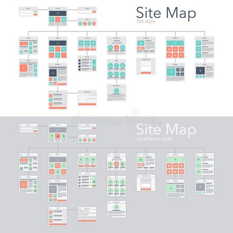 Website Flowchart, Sitemap Design, Sharepoint Design, Ux Design Portfolio, Ux Design Principles, Print Portfolio Design, Ux Design Process, Wireframe Design, Site Map