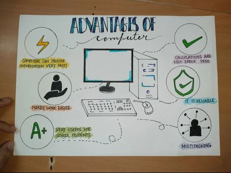 #computer #projectfile #project Assignment Ideas Creative Front Page, Mindmap Ideas, First Page Of Project, 8th Grade Tips, Computer Project, Computer Drawing, Computer Projects, Computer Education, Computer Class