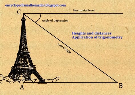 Application Of Trigonometry, Trigonometry Project, Architecture Math, Mental Maths, Mental Maths Worksheets, Math Pictures, Classroom Charts, Maths Worksheets, Science Physics