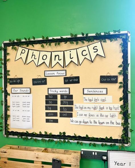 Literacy Wall Displays, Literacy Display Year 1, Year 1 Classroom Activities, Year 1 English Working Wall, Literacy Classroom Displays, Literacy Working Wall Year 1, Phonics Classroom Display, Classroom Literacy Displays, Phonics Working Wall