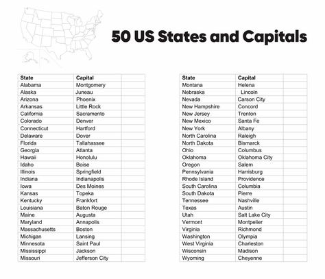 50 States Capitals List Printable Homework Tips, Funny Truth Or Dare, States Capitals, Concord California, New Mexico Santa Fe, States And Capitals, State Capitals, Carson City, Alphabetical Order