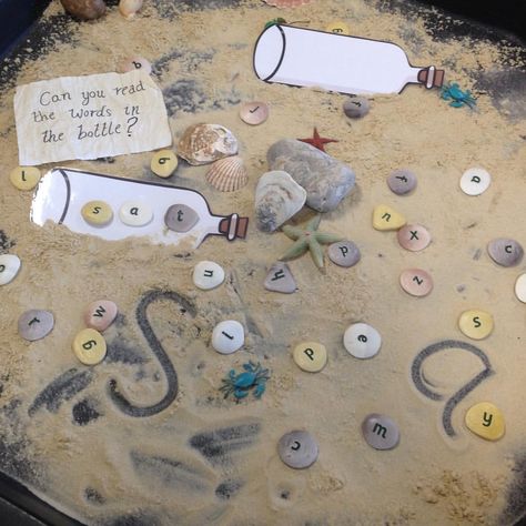 pirate theme! ⚓️ Pirate Activities Preschool, Pirate Classroom, Reception Classroom, Eyfs Ideas, Pirate Activities, Tuff Spot, Eyfs Classroom, Sand Tray, Eyfs Activities