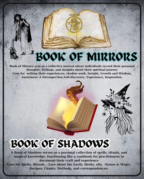 Explore the enchanting world of witchcraft with the **Book of Shadows** and **Book of Mirrors**! 🌙✨ 📖 **Book of Shadows**: Your personal grimoire, filled with spells, rituals, and insights. It's a sacred space for your magickal journey, where you can document your experiences and connect with your spiritual path. ✨🔮 🪞 **Book of Mirrors**: A reflection of your inner self, this book helps you explore your thoughts, dreams, and emotions. Use it for shadow work, self-discovery, and manifesting ... Book Of Mirrors Witchcraft, Book Of Mirrors, Mirror Spell, The Book Of Shadows, Reflective Journal, Witchcraft Books, Wiccan Spell Book, Witch Craft, Witchy Crafts