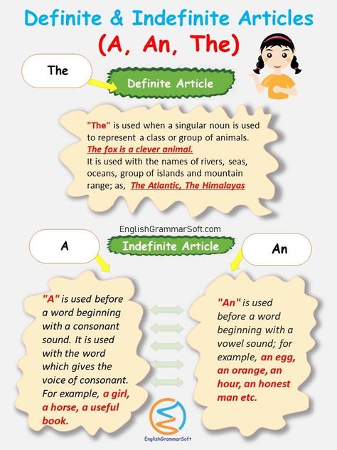 Articles In English Grammar, Indefinite Articles, Definite And Indefinite Articles, Article Grammar, Kids Worksheet, English Grammar For Kids, Write An Essay, Grammar For Kids, English Grammar Book