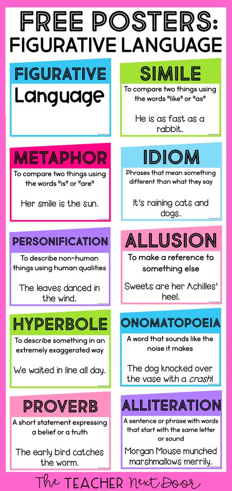 These FREE Figurative Language Posters are a great way to introduce different types of figurative language and can also be used as a reference for your students. Posters include similes, idioms, metaphors, hyperbole, proverbs, allusions, alliterations, personifications, and onomatopoeia, as well as a title poster that says Figurative Language. The posters are also included in a print and digital Figurative Language Unit for 4th/5th grades. Figurative Language Posters, Language Poster, Figurative Language Worksheet, Reading Test Prep, General English, Language Worksheets, 5th Grade Reading, Art Worksheets, Exit Tickets