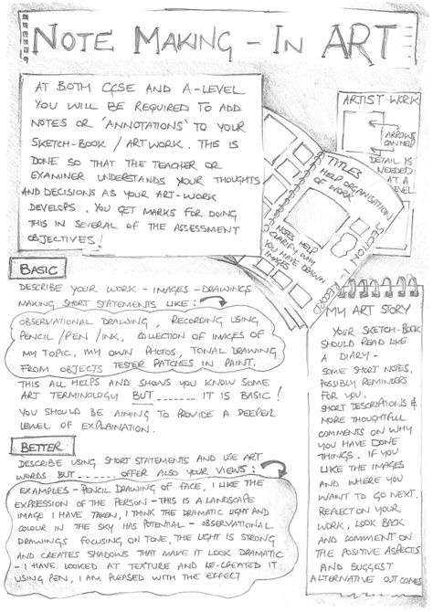 Note making support sheet page 1 Annotating Your Art Work, Sketch Book Writing, Gcse Planning Page, Art Project Ideas College, Inside Outside Gcse Art, Writing In Sketchbook, Annotated Sketchbook, Art Planning Page, Sketchbook Annotation