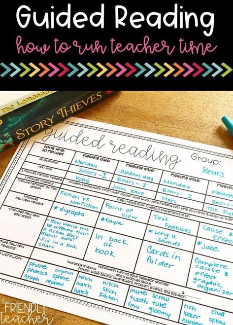 Guided Reading Planning Template, Guided Reading Template, Guided Reading Organization, Reading Rotations, Guided Reading Lesson Plans, Upper Elementary Reading, Guided Reading Kindergarten, Guided Reading Lessons, Reading Lesson Plans