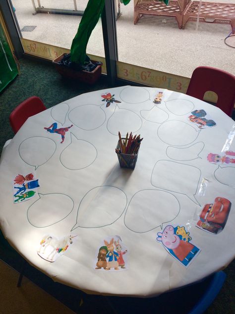 Being Imaginative Eyfs Activities, Reception Writing Activities Eyfs, Outside Writing Area Eyfs, Oracy Activities Eyfs, Talk 4 Writing Eyfs, Speaking And Listening Activities Eyfs, Center Storage Kindergarten, Reception English Activities, Eyfs Traditional Tales