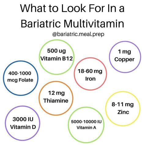 Kristin • Bariatric Dietitian (@bariatric.meal.prep) • Instagram photos and videos Bariatric Vitamins, Taking Vitamins, Vsg Surgery, Bariatric Sleeve, Bariatric Friendly Recipes, Bariatric Diet, Best Multivitamin, Sleeve Surgery, Bariatric Eating