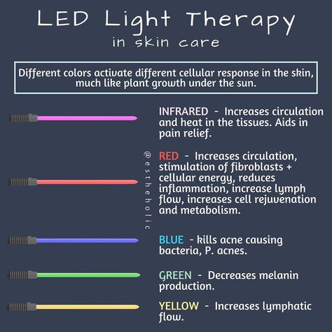 Massage Therapy Rooms, Master Esthetician, Waxing Tips, Cell Rejuvenation, Led Facial, Natural Beauty Remedies, Led Therapy, With My Love, Led Light Therapy