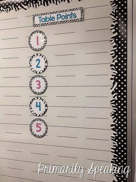 Table Points (small group rewards) and how they work in my classroom Table Points, Classroom Reward System, Positive Classroom Management, Classroom Incentives, Motivate Students, Writing Posters, Job Cards, Middle School Math Classroom, Classroom Tables