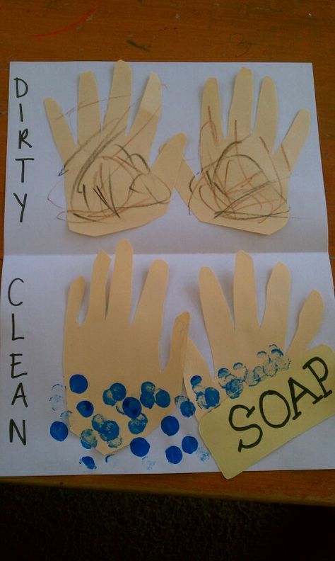 Germ Craft Dairy Art, Healthy Habits Preschool, Opposites Preschool, Autumn Preschool, Hygiene Activities, Body Preschool, February Crafts, Health Activities, Daycare Crafts