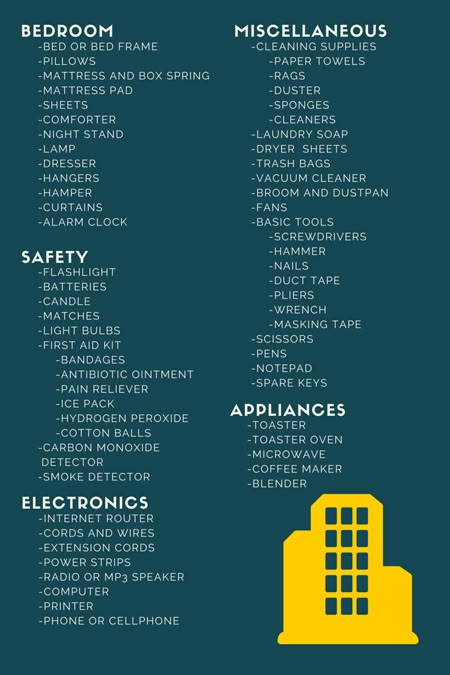 Apartment Checklist Apartment Essentials List, New Apartment Checklist, First Apartment Tips, Apartment Tips, Boho Apartment, House Checklist, New Home Checklist, Apartment Needs, Apartment Checklist