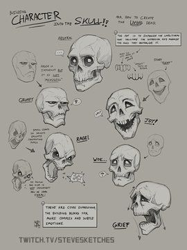 SteveSketches (@SteveSketches1) / Twitter Comic Help, Skull Character, Cartoon Skull, Skull Reference, Skeleton Drawings, Skeleton Illustration, Drawing Things, Human Anatomy Drawing, Art Resources