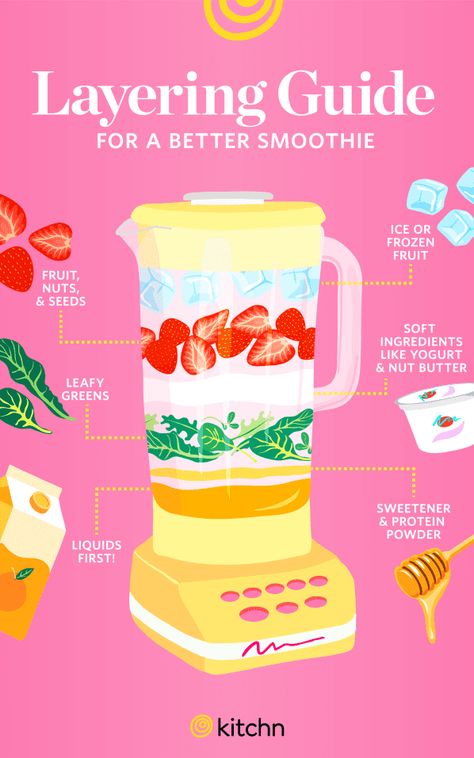 A Layering Guide to a Better Smoothie | Kitchn Best Smoothie Blender, Blender Ideas, Blackberry Smoothie, Blender Smoothie, Resep Diet, Smoothie Prep, Pineapple Smoothie, Mozzarella Sticks, Smoothie Blender