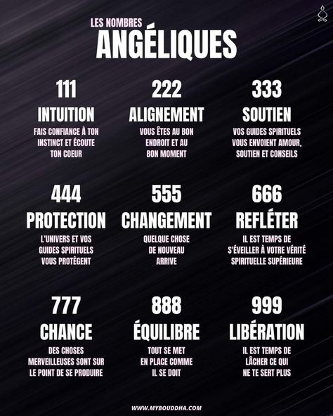 Angel Numbers Francais, Triple Numbers, Developement Personnel, Minimal Tattoo Designs, Minimal Tattoo Ideas, Number Tattoos, Small Pretty Tattoos, Best Sleeve Tattoos, Les Chakras