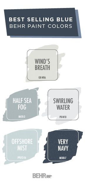 Inspired by the beach and seashore, these best selling blue paint colors from BEHR® Paint are the perfect choice for your home. This paint color palette includes light neutral shades like Offshore Mist, Wind’s Breath, Swirling Water, and Half Sea Fog as well as dark hues like Very Navy. Click below to see how you can add a coastal style to your interior design scheme. Bathroom Paint Colors Behr, Pantone Azul, Kitchen Cabinet Paint Colors, Kitchen Cabinet Paint, Behr Paint Colors, Paint Trends, Painted Kitchen Cabinets Colors, Cabinet Paint, Cheap Ideas