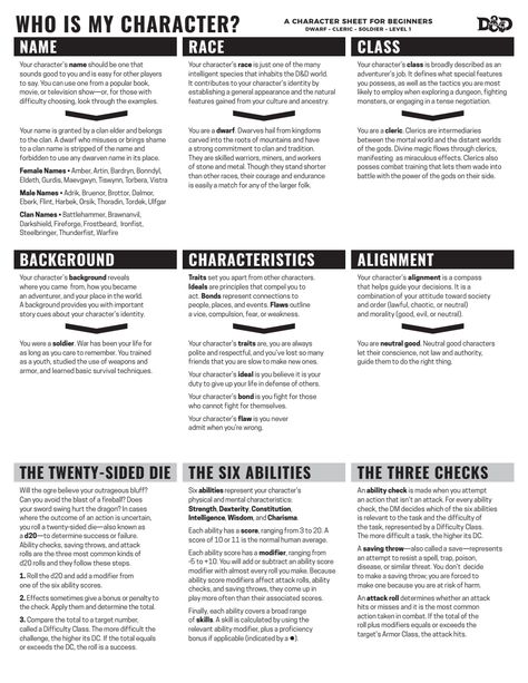 Dnd Character Sheet Completed, Dnd Character Sheet Explained, Dnd Character Sheet Beginner, Dnd Rules For Beginners, D&d Beginners, Dungeons And Dragons For Beginners, D&d For Beginners, Npc Character Sheet, Session 0 Dnd