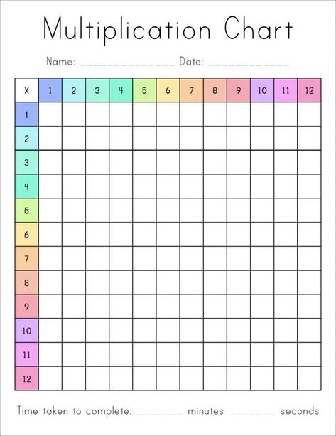 free multiplication chart printable Christmas Multiplication Worksheets, Blank Multiplication Chart, Multiplication Table Printable, 2nd Grade Learning, Free Printable Multiplication Worksheets, Multiplication Chart Printable, Christmas Multiplication, Times Table Chart, Multiplication Times Tables