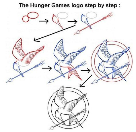 How to draw a mockingjay. Hunger Games Symbol, Mockingjay Symbol, Hunger Games Drawings, Mockingjay Pin, The Mockingjay, Draw Tutorial, Hunger Games Fandom, Hunger Games Trilogy, Katniss Everdeen