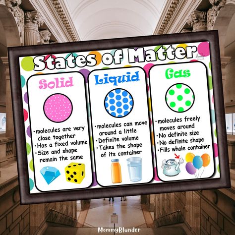 Excited to share the latest addition to my #etsy shop: States of Matter https://etsy.me/3Q88tyF What Is Matter Anchor Chart, States Of Matter Poster, States Of Matter Anchor Chart, What Is Matter Anchor Chart 2nd Grade, Changing States Of Matter Anchor Chart, Matter Anchor Chart, Changing States Of Matter, 3 States Of Matter, Changes In Matter