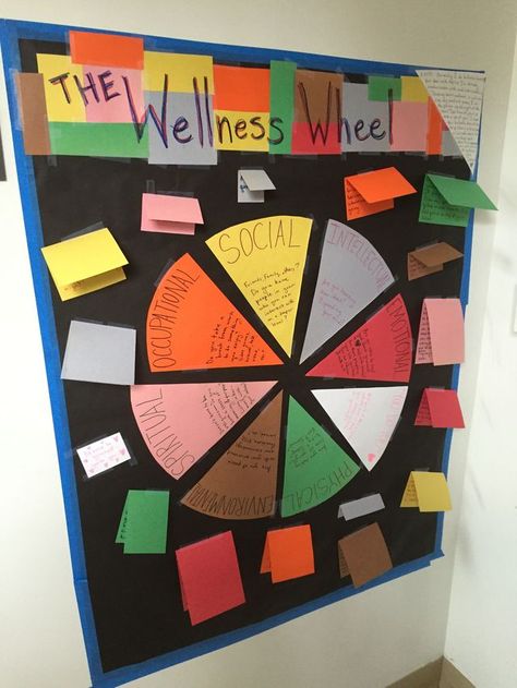 The Wellness Wheel Bulletin Board Ra Decorations, Wellness Fair, Health Bulletin Boards, Wellness Wheel, Bulletin Ideas, Bulletin Boards Theme, School Display, Health Posters, Bullentin Boards