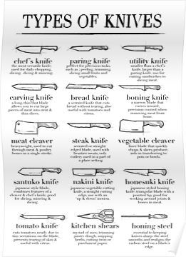 Kitchen Cheat Sheets, Ako Kresliť, Cooking Measurements, Culinary Techniques, Types Of Knives, Cooking Basics, Things To Make, Smart Things, Book Writing Tips