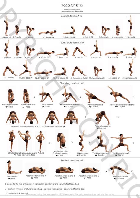 ASHTANGA YOGA PRIMARY SERIES This digital yoga sequence poster consists of two pages and provides detailed instructions. It is ideal for yoga students who practice at home. The sequence includes Sanskrit names of poses, vinyasa movement counts, and gazing points for each pose. The cheat sheet has been designed by the yoga teacher.  *THIS IS A DIGITAL DOWNLOAD FILE, NO PHYSICAL PRODUCT WILL BE SHIPPED. ALL FILES WILL BE AVAILABLE INSTANTLY AFTER YOUR PURCHASE. The files come in high resolution of Yoga Ashtanga Series, Ashtanga Primary Series Yoga Sequences, Sunset Yoga Sequence, How To Teach Yoga, Good Stretches Before Workout, Yoga Vinyasa Flow Sequence, Dance Stretches For Flexibility, Yoga Sequence Vinyasa Flow, Back Stretches For Flexibility