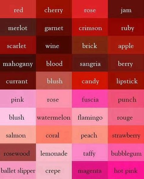 name of colors -red Color Names Chart, Color Knowledge, Color Mixing Chart, Color Meanings, Color Palette Design, Autumn Harvest, Color Psychology, Reference Poses, Colour Board